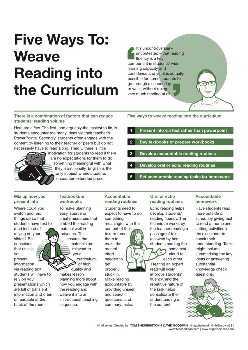gilhooley92's tweet photo. Priority #1 for me and my class heading into the new academic year 📚 

Love the ‘Five Ways To:’ series, which can be found here: https://t.co/CGcVYYCgdn

@teacherhead 
@MrGoodwin23 
#collabUAE https://t.co/oUzn9qX229