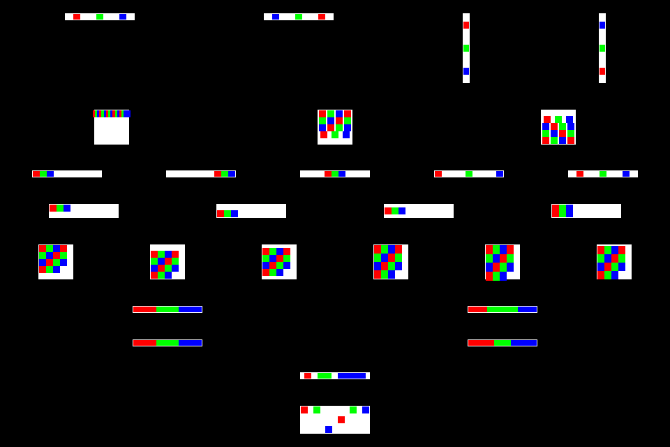 mitchmyburgh's tweet photo. All the flexbox layout options in my #TypeScript #gamengine
Some still need some work, but I'll get there
#gamedev #IndieGame #indiedev #IndieGameDev #development #gamedevelopment https://t.co/nKJ7hoeR8a