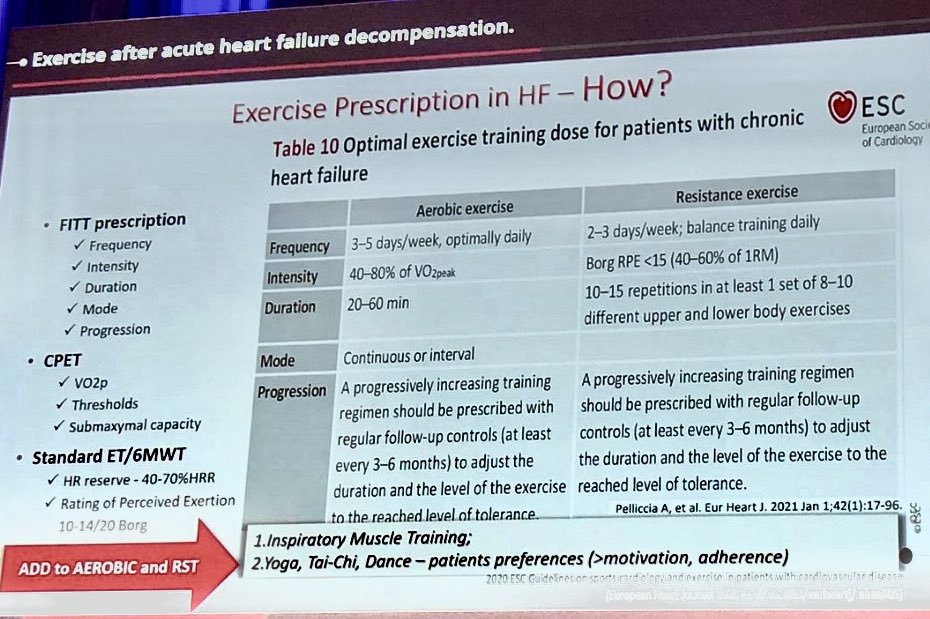 Dr. Purvi Parwani (@purviparwani) on Twitter photo Exercise prescription after acute HF decompensayion. Love the slide. ( also love mention of yoga) #ESCCongress #Cardiotwitter <a href="/DBelardoMD/">Danielle Belardo, MD</a> <a href="/mmamas1973/">Mamas A. Mamas</a> <a href="/DrMarthaGulati/">Dr. Martha Gulati โฅ๏ธ๐ซโค๏ธโ๐ฉน๐จ๐ฆ</a> <a href="/iamritu/">Ritu Thamman MD</a> <a href="/DrRajivsankar/">Dr.Rajiv Sankaranarayanan</a> <a href="/hvanspall/">Harriette Van Spall, MD MPH ๐จ๐ฆ</a> <a href="/ShelleyZieroth/">Shelley Zieroth</a> <a href="/sabeedak1/">Sabeeda Kadavath</a> <a href="/sarahhudsonuk/">Sarah Hudson</a> <a href="/rladeiraslopes/">R Ladeiras Lopes</a> <a href="/gina_lundberg/">Gina Lundberg MD FACC FAHA</a> Exercise prescription after acute HF decompensayion. Love the slide. ( also love mention of yoga) #ESCCongress #Cardiotwitter <a href="/DBelardoMD/">Danielle Belardo, MD</a> <a href="/mmamas1973/">Mamas A. Mamas</a> <a href="/DrMarthaGulati/">Dr. Martha Gulati โฅ๏ธ๐ซโค๏ธโ๐ฉน๐จ๐ฆ</a> <a href="/iamritu/">Ritu Thamman MD</a> <a href="/DrRajivsankar/">Dr.Rajiv Sankaranarayanan</a> <a href="/hvanspall/">Harriette Van Spall, MD MPH ๐จ๐ฆ</a> <a href="/ShelleyZieroth/">Shelley Zieroth</a> <a href="/sabeedak1/">Sabeeda Kadavath</a> <a href="/sarahhudsonuk/">Sarah Hudson</a> <a href="/rladeiraslopes/">R Ladeiras Lopes</a> <a href="/gina_lundberg/">Gina Lundberg MD FACC FAHA</a>