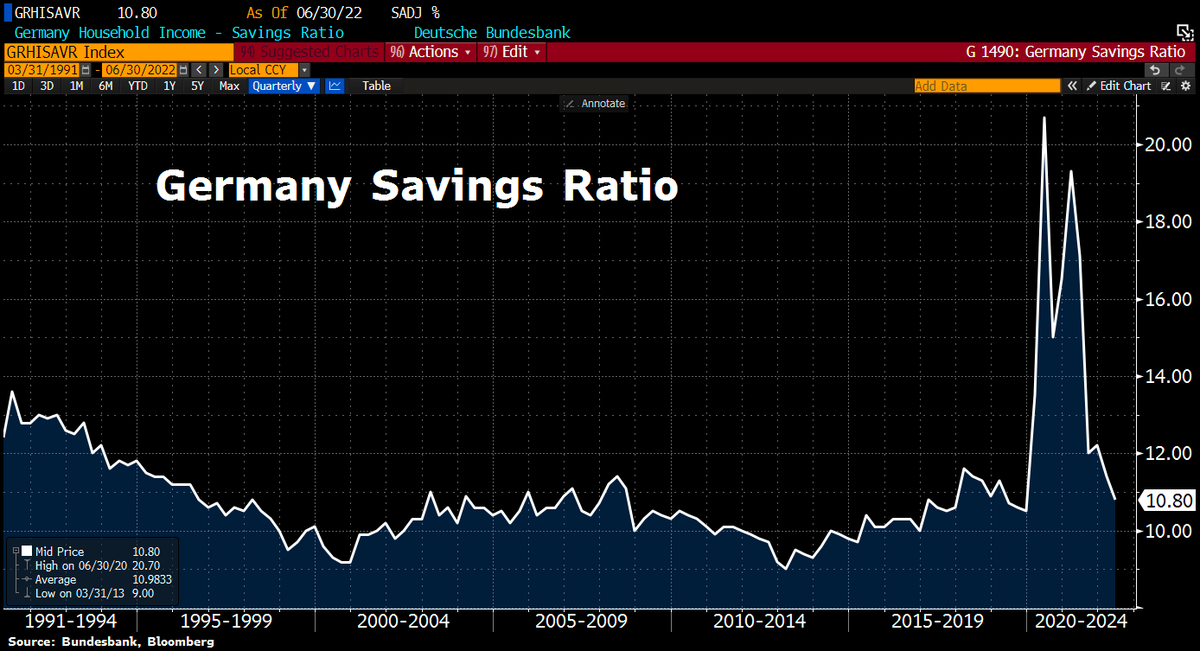 Holger Zschaepitz tweet media