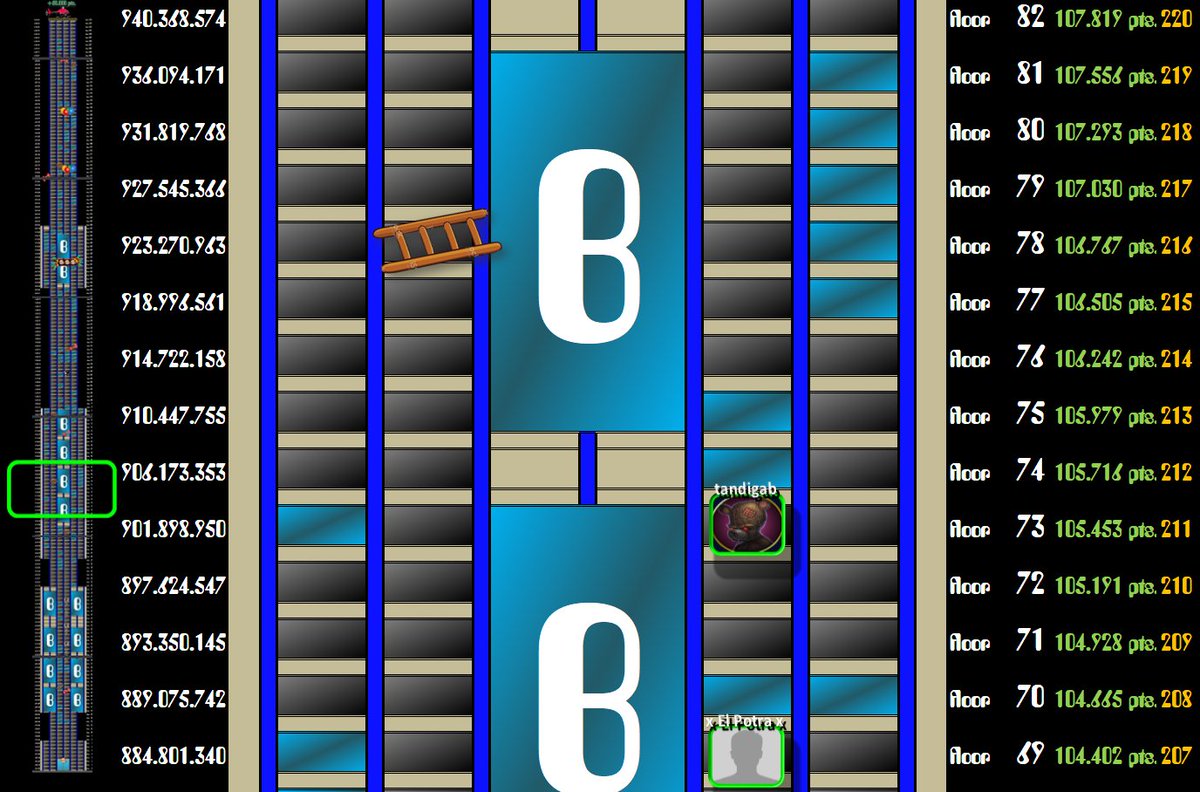 cons_gang's tweet photo. π CRAZY CLIMBER | round 1 | THE CHAMPION PUB | 26 to 31/8 | day 3/5
CONS GANG | search for ConsQuest
Complete buildings maps are only published on the discord server
#ConsGang #PinballFX3 #NintendoSwitch #Xbox #Steam
www: TBA
discord: https://t.co/WD3MhKC8bh https://t.co/AmyOd9ouub