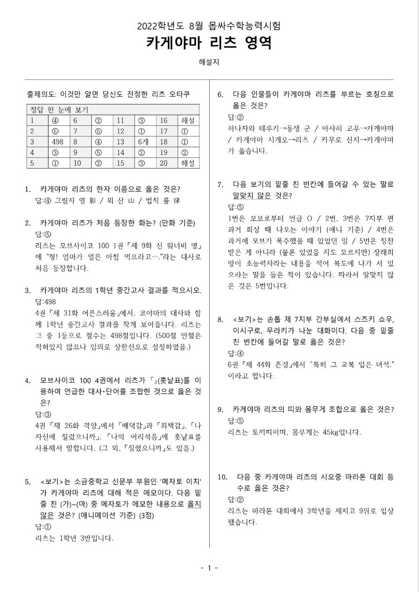 HBDritsu's tweet photo. 💙��싸수학능력평가 - 카게야마 리츠 영역의 답안지를 공개합니다‼️

*본래 시험장 내의 평균 또한 공개하려 했으나... 처참한 결과로 ���여자들의 오시자격 보호를 위해 비공개처리합니다...
⠀ https://t.co/RPhoT5fyOi