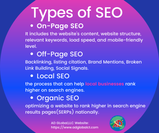 AdGlobalLLC's tweet photo. From the blog! The Core essence of online attraction. what is SEO?  Take a look at the summary below to learn more! https://t.co/qXbL9vemrw
