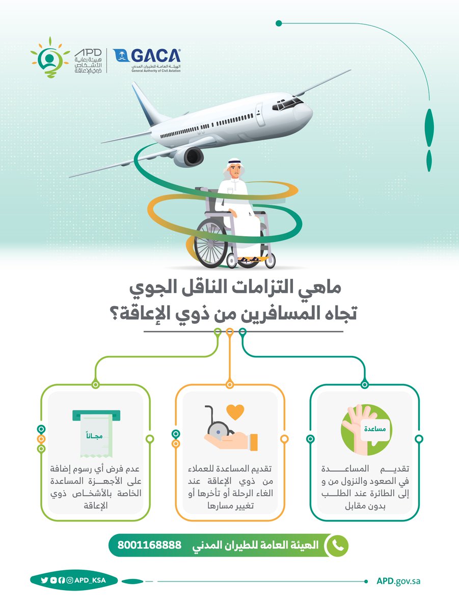 APD_ksa's tweet photo. تعرف على التزامات الناقل الجوي تجاه المسافرين من ذوي الإعاقة #حقي_بالسفر https://t.co/RNExdZxzWg