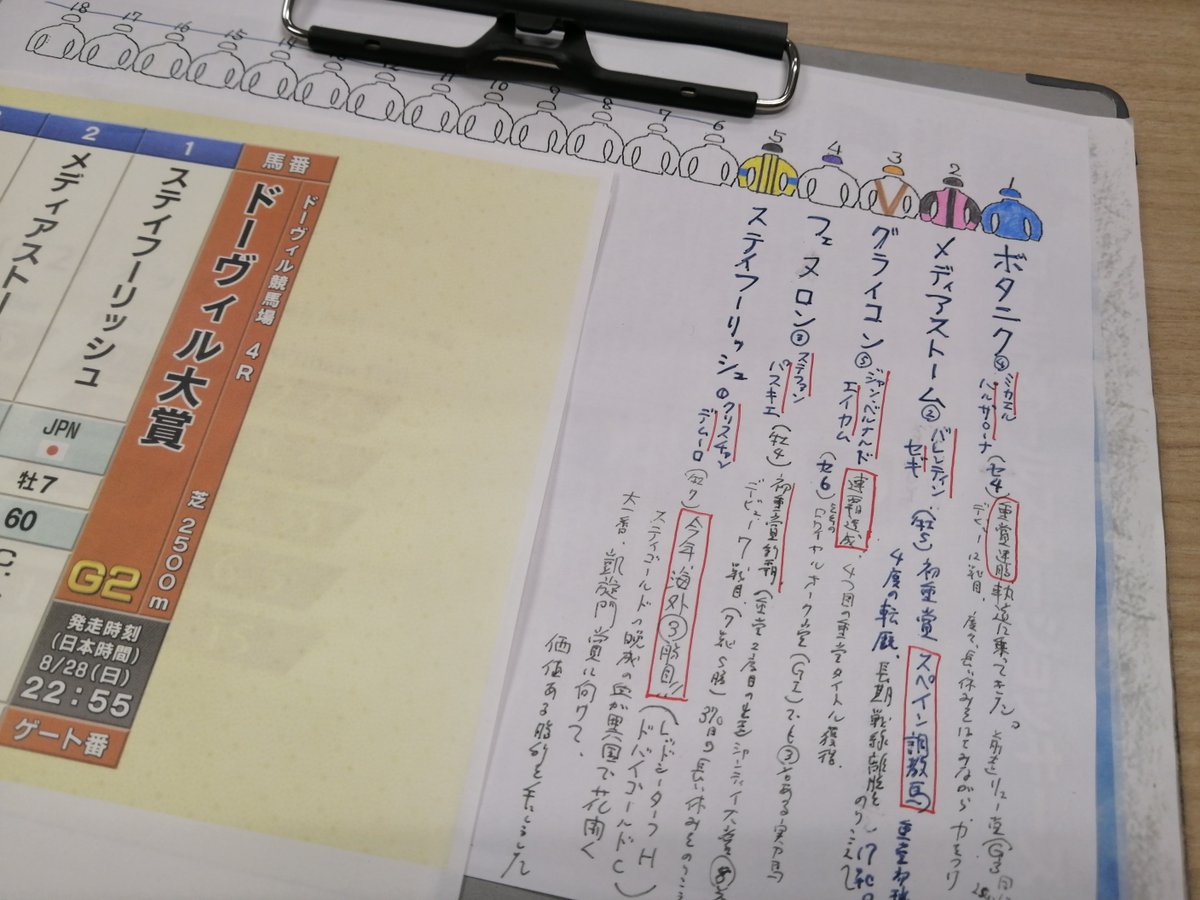 財ちゃん競馬 Z Keiba Twitter 財ちゃん競馬 Z Keiba Twitter