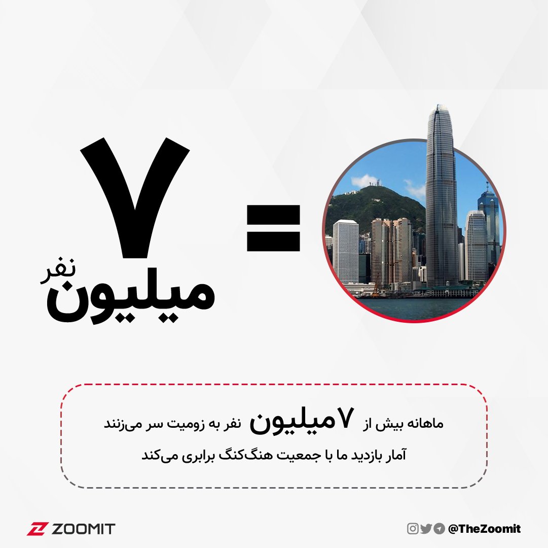 Zoomit | زومیت tweet media