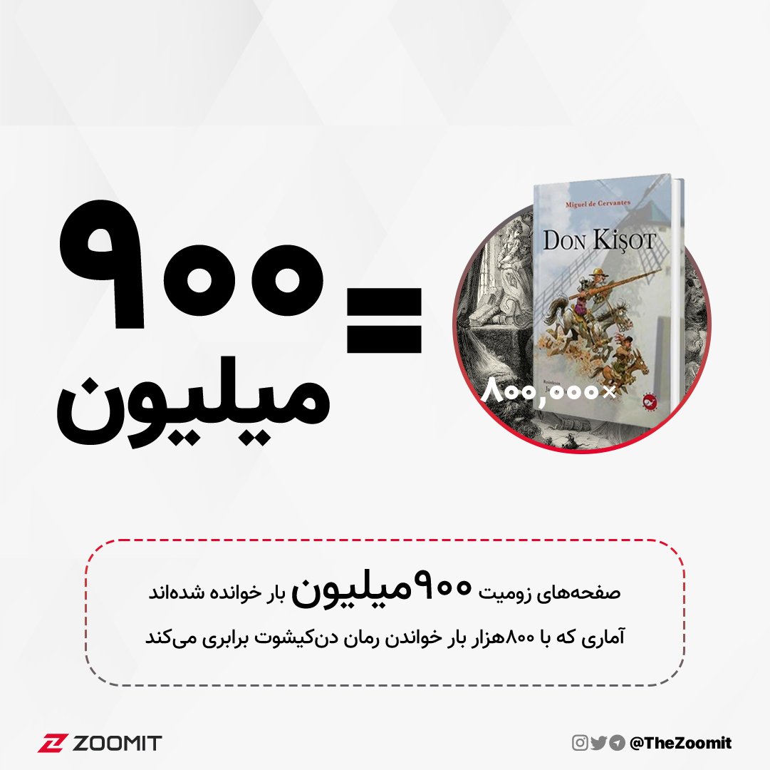 Zoomit | زومیت tweet media