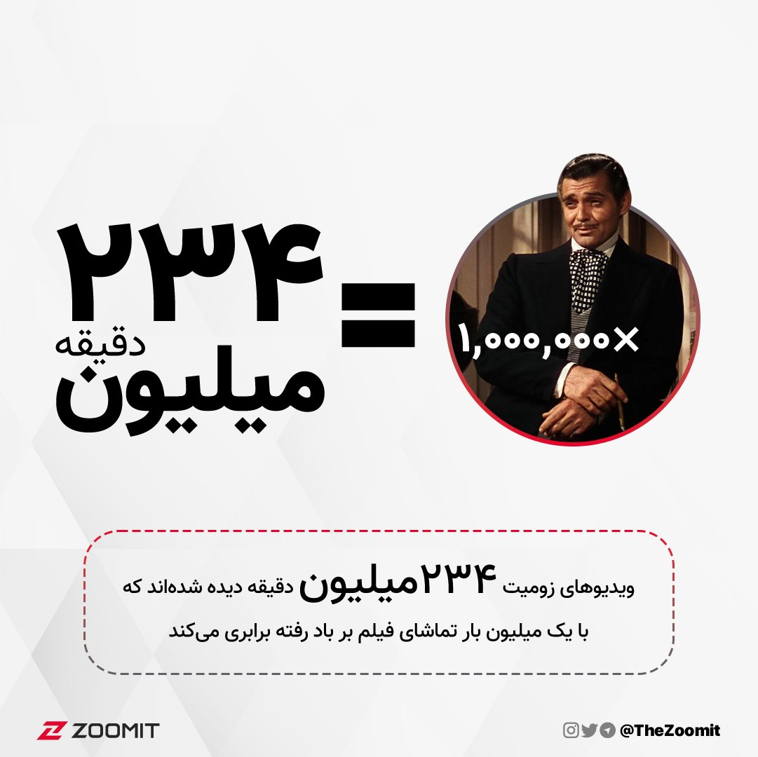 Zoomit | زومیت tweet media