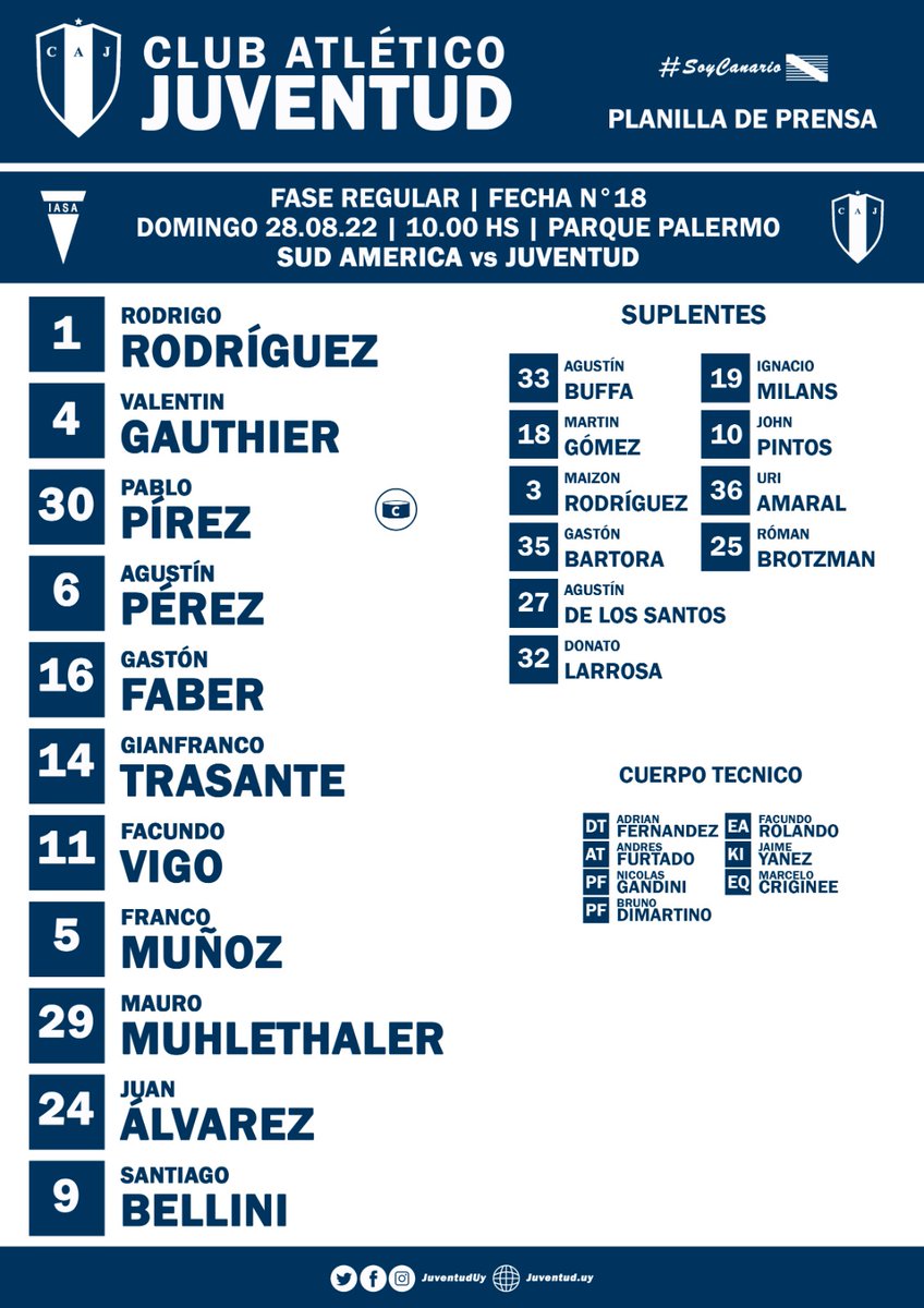 JuventudUy's tweet photo. #FaseRegular | Alineación | Planilla de Prensa |

@IASA1914 vs #Juventud 

Cueste lo que cueste pedrenses 👊🏻

#SoyCanario #UnClubUnaCiudad https://t.co/8XBEShGRiY