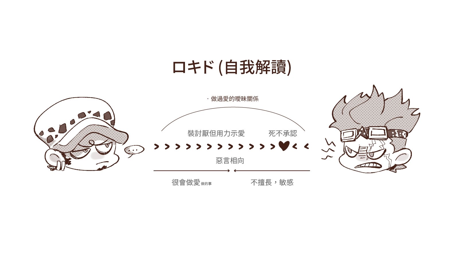 🐯🌷 (@oknotinlove) / X