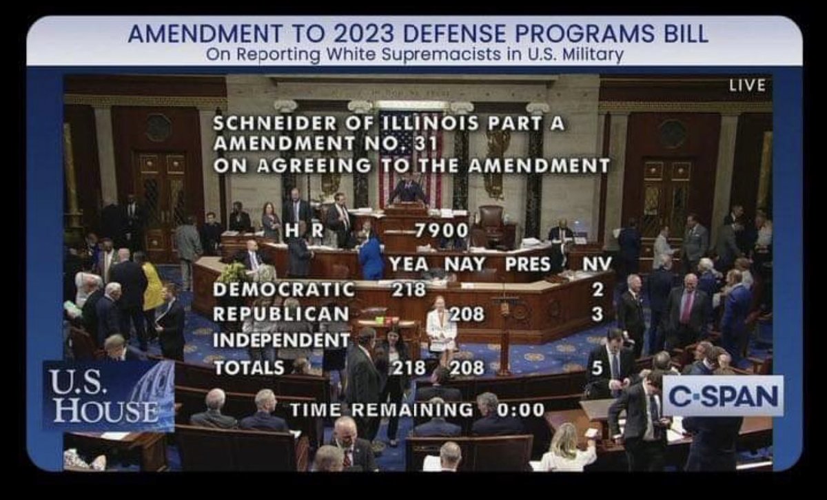 davegreenidge57's tweet photo. I know MAGA Republicans don’t like being called fascist. But just 2 months, ago they had an opportunity to support a bill that would have removed Nazis and white supremacists from the US military. Not a single Republican voted in favor.

Not a single one. https://t.co/gQeqKz9Wgb