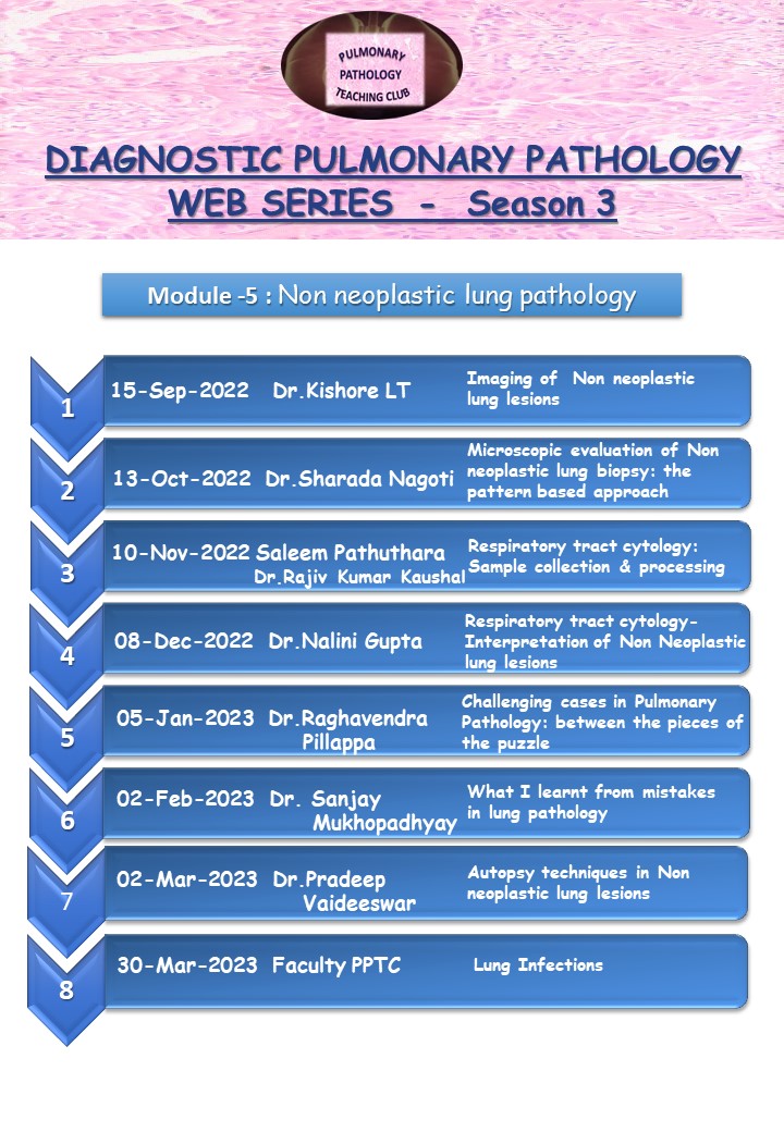 Dr. Sharada Nagoti MD tweet media