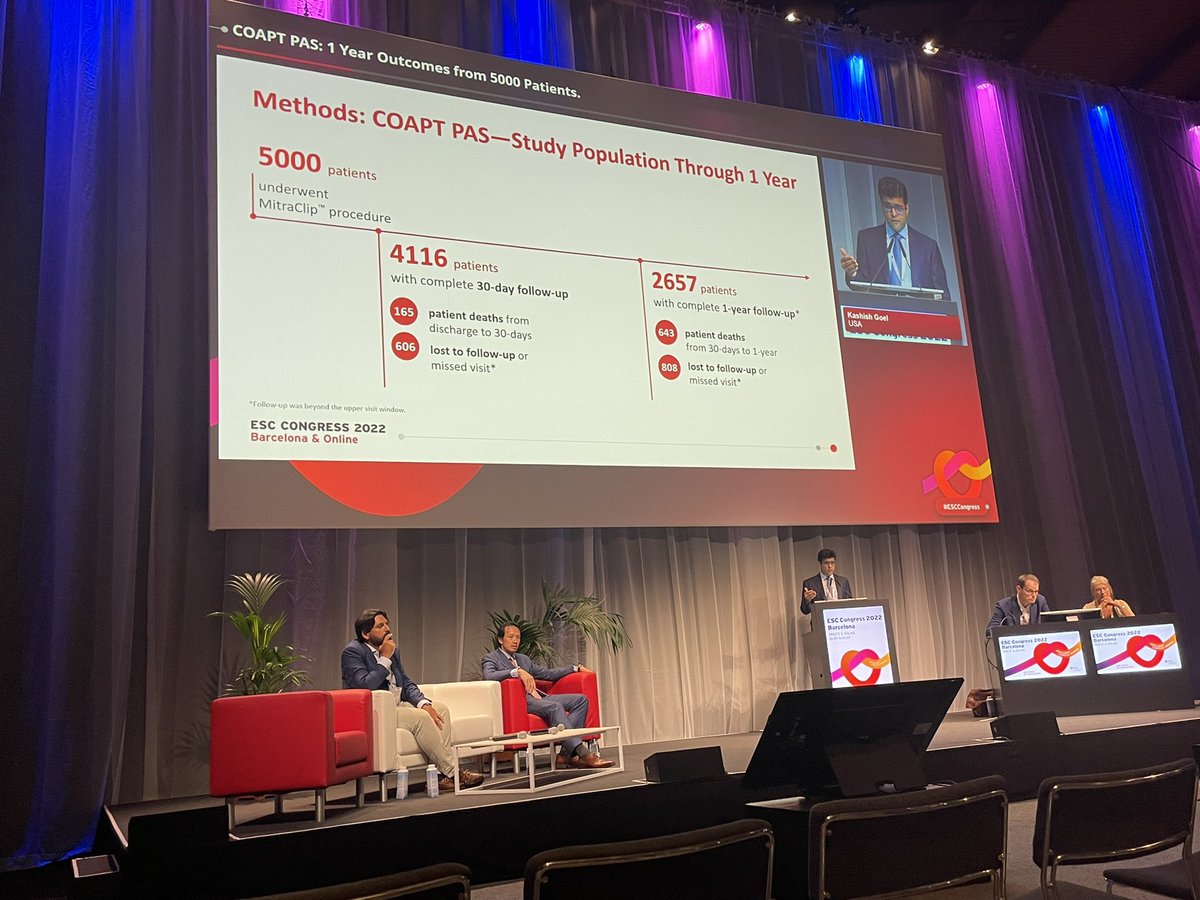 JoaoLCavalcante's tweet photo. Congrats to @kashishgoelmd who presented promising results for post-COAPT approval registry. 5K real-world sicker pts with secondary severe MR who continued to derive benefit from MitraClip. GDMT as expected was pushed less than at COAPT RCT and 91% had <=2+ residual MR at 1yr. https://t.co/ecar9faQYy