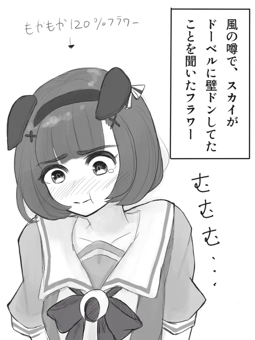 本気(ガチ)壁ドンしてるフラワーが見たくて描いた。
フラワーのいじらしくて愛らしい『好き』もいいけど、こういうデカい感情の矢印が見える『好き』もいいよね……
#フラウンス 