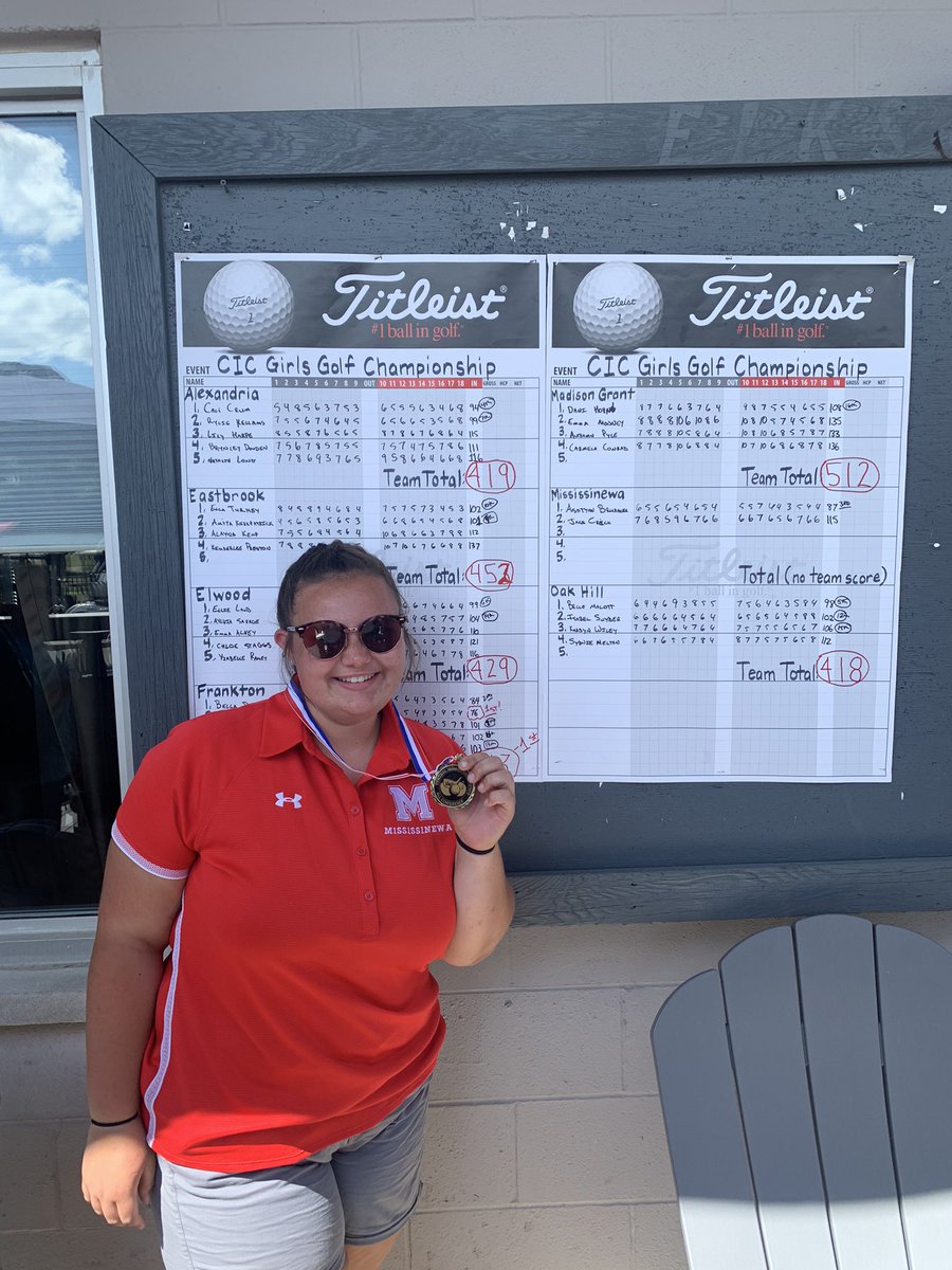 OleMissGolf's tweet photo. Ashtynn Brubaker took third place individual honors yesterday at the CIC meet with a great score of 87! Jaci Crick had a career low as well with a score of 115! Great playing Lady Indians! Also, congrats to Frankton on the team title! Thanks to everyone for the help in hosting! https://t.co/vTCC3jYGrB