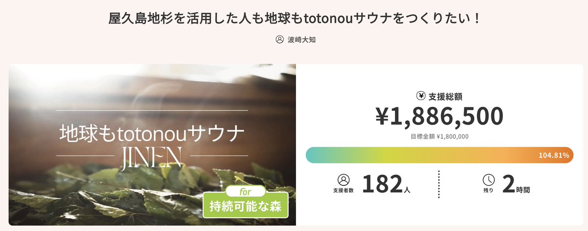 DaichiH0709's tweet photo. 【クラファン残り2時間🔥】
屋久島から持続可能な森林を目指して
🌍地球もtotonouサウナ創ります🌳

おかげさまで100%達成✨

クラファン限定リターンもあるのでもしよければ、ご支援・シェアお願いします🙏
https://t.co/ziTIqyNyzA

#サウナ
#yakushimaisland
#dao
#sustainability https://t.co/sjWyXjzKiO