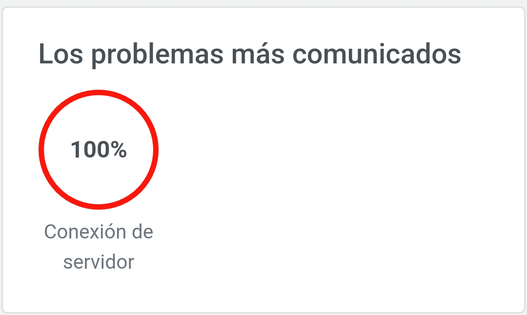 kitmediaoficial's tweet photo. ÚLTIMA HORA ➡️ Caída global de los servidores de @googledrive a nivel mundial.
La falla impide a los usuarios acceder al servicio de almacenamiento en la nube. - @Fansmobile1.
#googledrivedown | #PeriodismoQueDaLaCara | #KitRadioSinFronteras | #FemXarxa. https://t.co/qqNRDs7dBO