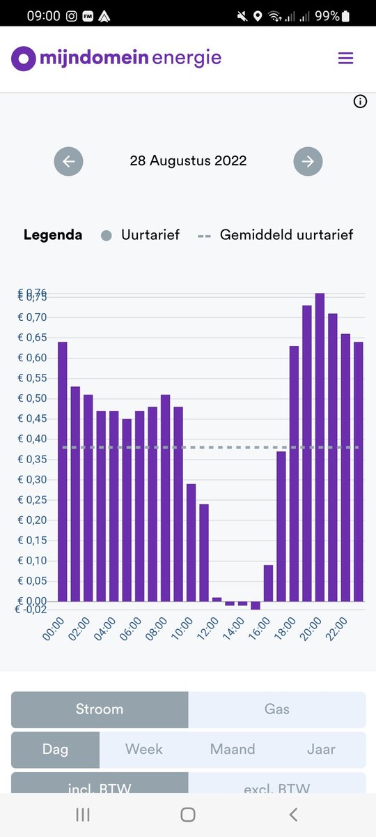 JaapBerg's tweet photo. @Hachy_1 Ik krijg dan geld toe om te laden ;) https://t.co/qFHpZ9tm60