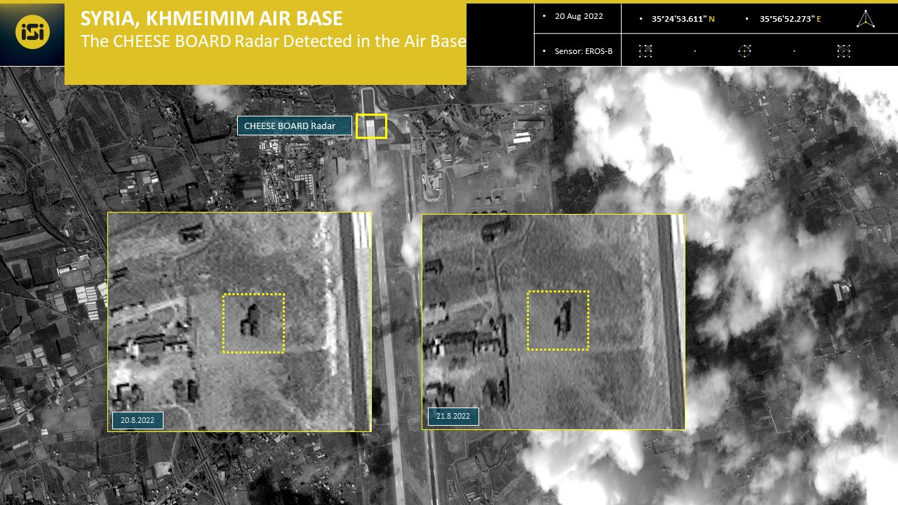 ImageSat Intl. on Twitter "ISI reveals A CHEESE BOARD radar