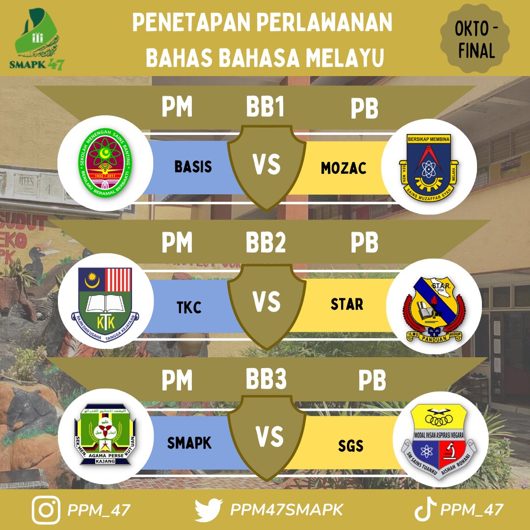PPM47Smapk's tweet photo. Berikut Merupakan Jadual Perlawanan Debat Bahasa Melayu Bagi Octo-Final https://t.co/E8VzUfoWVK
