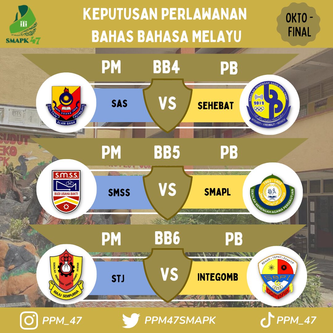 PPM47Smapk's tweet photo. Berikut Merupakan Jadual Perlawanan Debat Bahasa Melayu Bagi Octo-Final https://t.co/E8VzUfoWVK