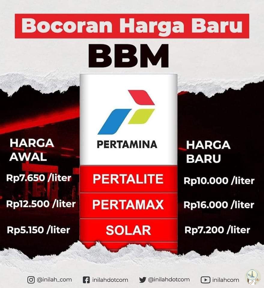 HoldenKlasik's tweet photo. hidup harus terus berjalan, BBM harus tetap dibeli 😬😬😬 https://t.co/mMtoJOfLu3
