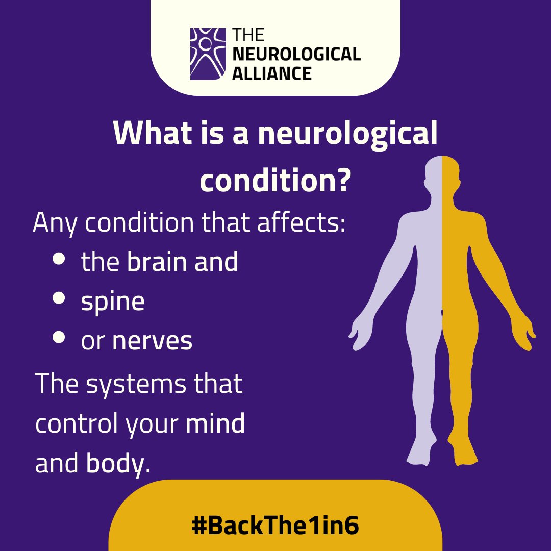 NeuroAlliance's tweet photo. What is a neurological condition? Learn more here and join our call for action https://t.co/3cdUEKNRMF #BackThe1in6 https://t.co/UdpS5QLaCs