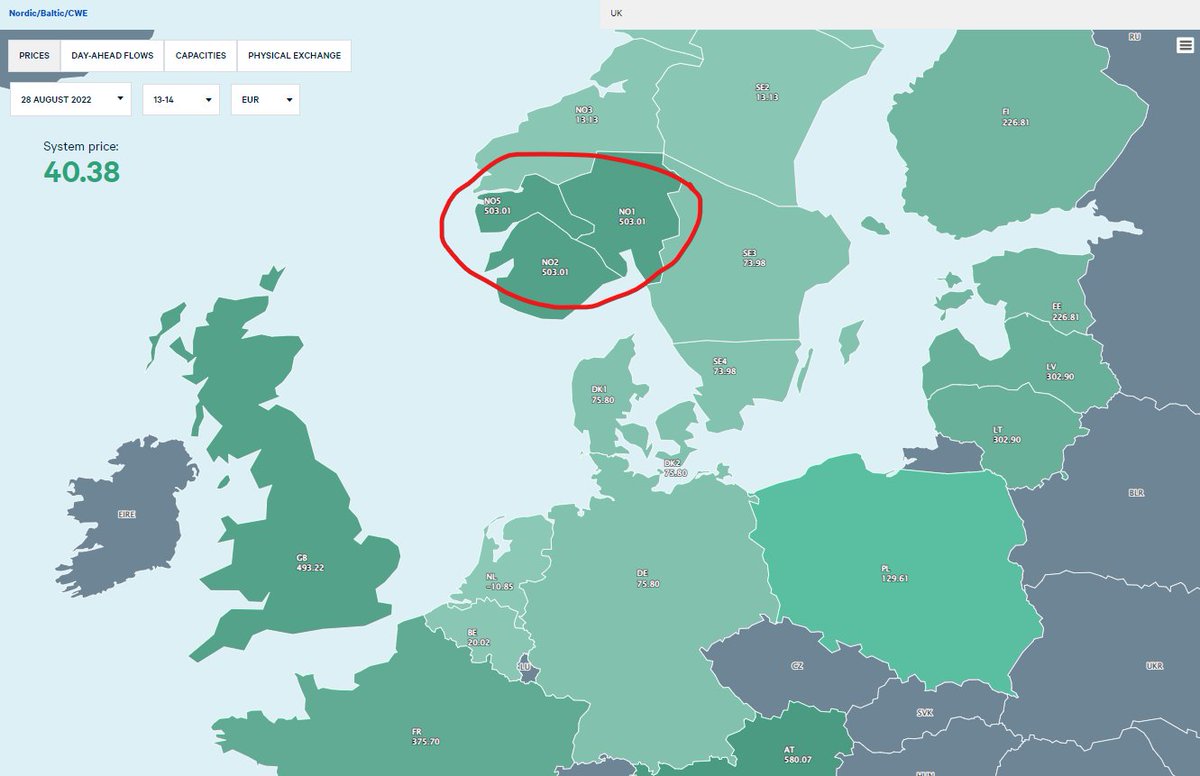 Det er bare å gratulere kraftbransjen. De klarte det.