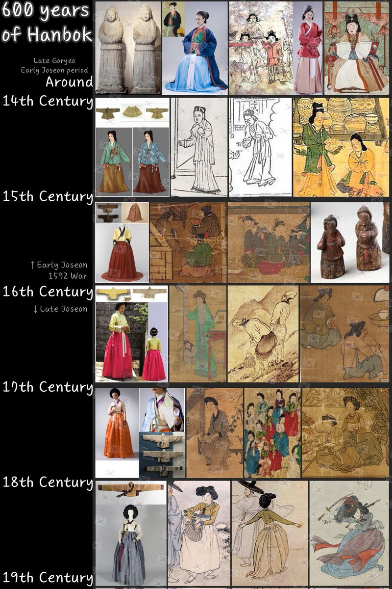 한복연대기 tweet media