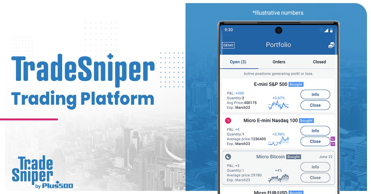 TradesniperUS's tweet photo. TradeSniper Trading Platform offers e-mini and micro Futures. Download the app and try out the free unlimited Demo account to practice your trading strategies with no risk.