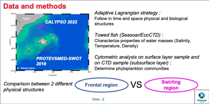 SWOT_AdAC's tweet photo. #VirtualPosterSession #FilaChange
In situ and satellite observations and numerical modelling showed that #finescale ocean circulation strongly influences phytoplankton dynamics in #surface layers.
However phytoplankton production can be very high also in the subsurface layers. https://t.co/NGIvQYgU09