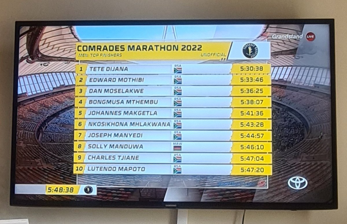 Well done #TeteDijana &amp;  <a href="/nedbanksport/">Nedbank Sport</a> 5 out 6 aint bad 
👏🏼 👏🏼👏🏼👏🏼  
Also <a href="/EdwardMothibi3/">Edward Mothibi</a> is an absolute class act &amp; so there for his brother's victory 👊🏼🔥💚
#nedbankrunningclub #morethanaclub #Comrades2022 #ComradesMarathon