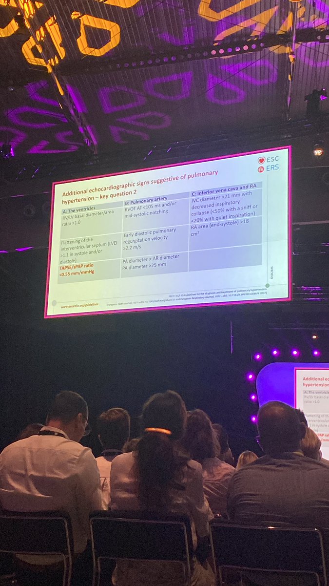 #ESCCongress: New PH guidelines and new echo parameter! TAPSE/sPAP is there! Threshold: 0.55 for screening, 0.32 for risk stratification! @SFCardio @HTaPFrance @escardio @guilbon @PezelT @galactose310 @EuroRespSoc