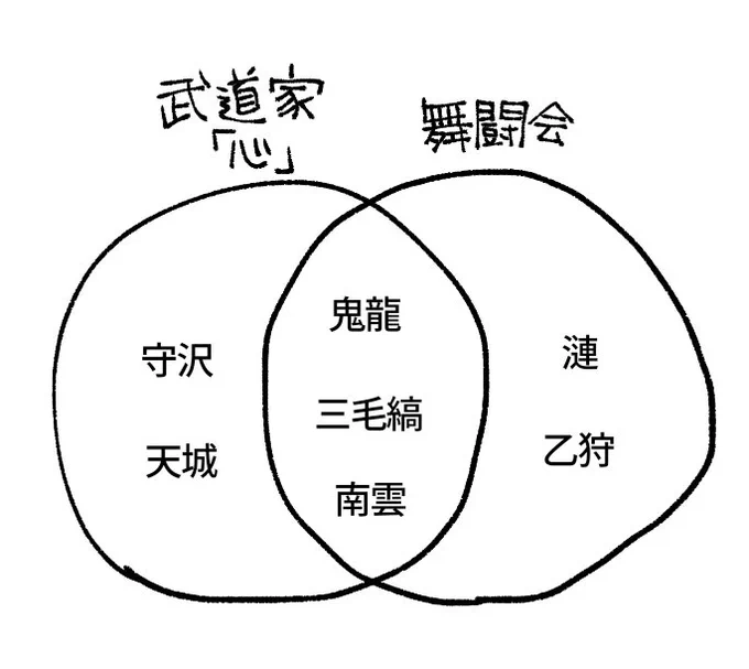 はあ〜 