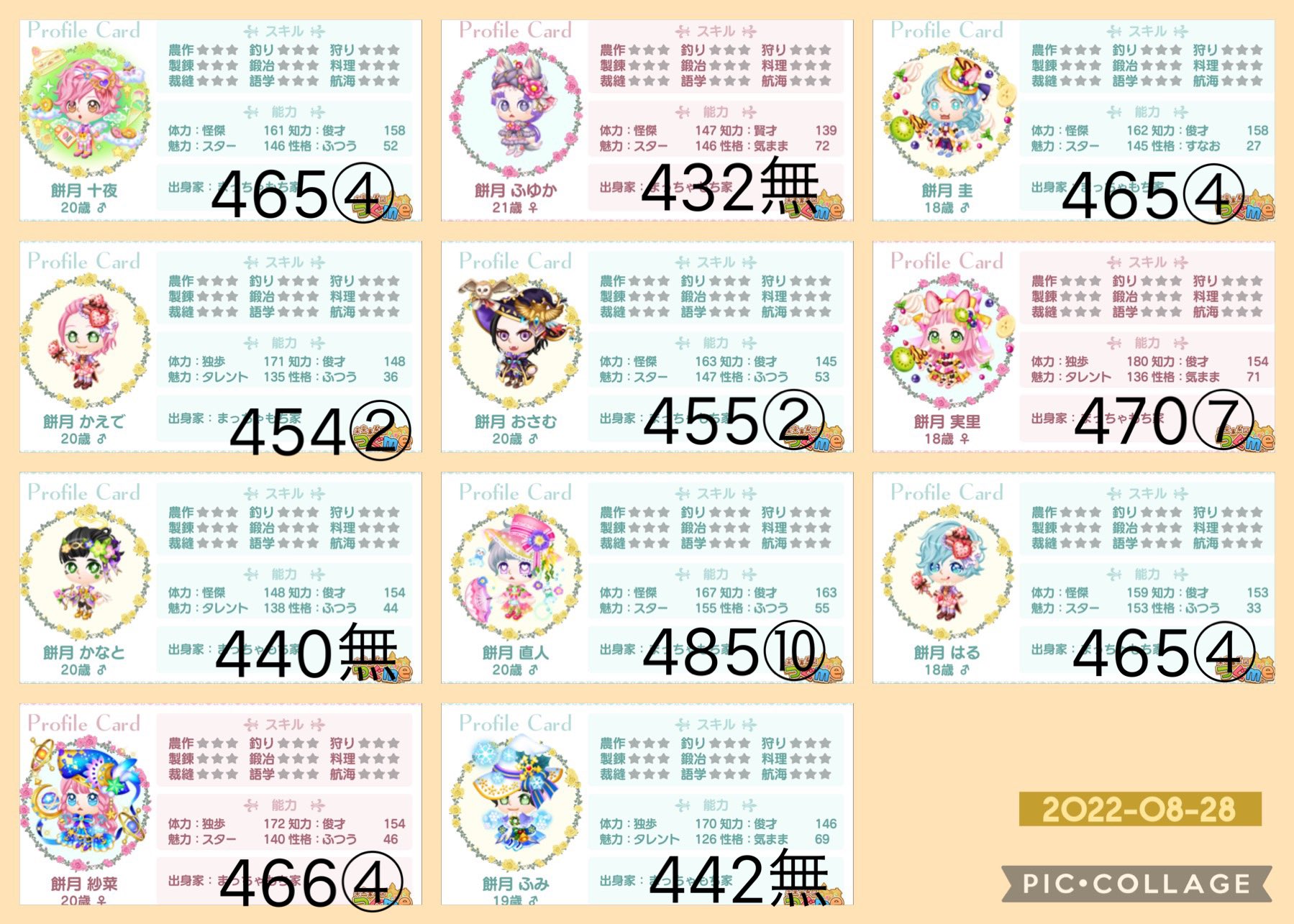 あんころもち つぐme サブ稼働 Ankoromoti Tugu Twitter
