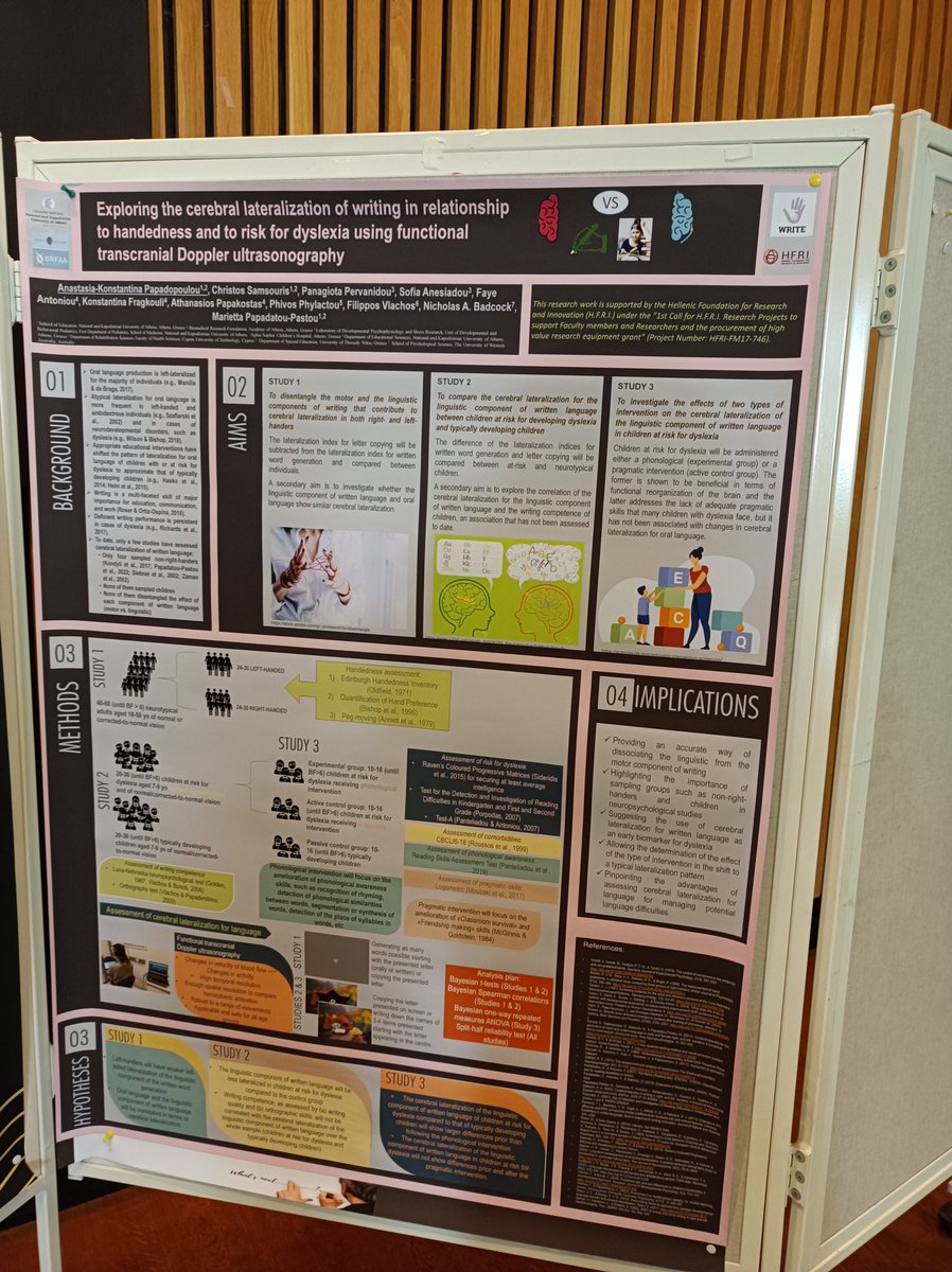 Happy and proud to present our ongoing project and our goals in #laterality2022 meeting in #Bergen. Thanks to the Bergen team for organising a great hybrid meeting! Looking forward for #laterality2024.
