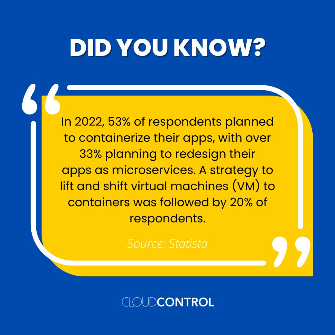 LowtouchCloud's tweet photo. In 2022, 53% of respondents planned to containerize their apps, with over 33% planning to redesign their apps as #microservices. 
https://t.co/V5kdd3rpfd

#cloud #cloudmigration #kubernetes #devops #aws #cloudcomputing #DEVCommunit #pythonprogramming #javascript #cloudservices https://t.co/1SpgiWgXCT