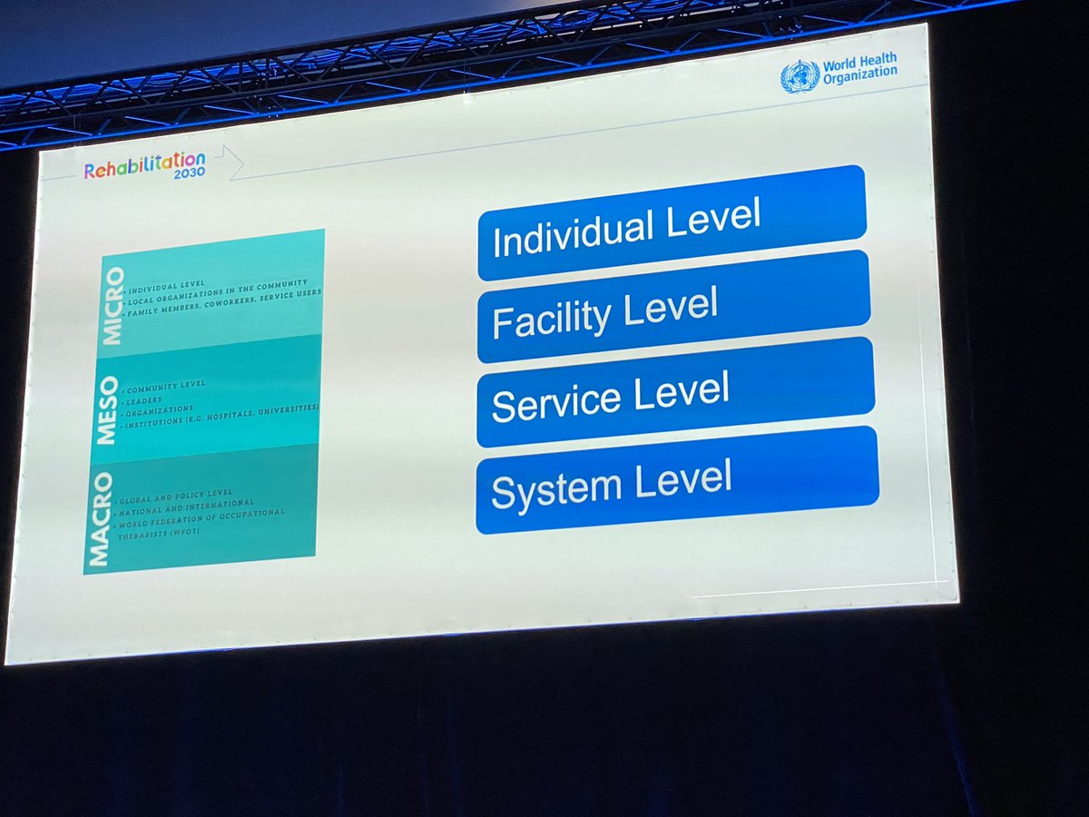 thewfot's tweet photo. A strong rights approach from WFOT in its approach &amp; guidelines to disaster management response - @PeteSkelton4 #WFOT2022 #OccupationalREvolution https://t.co/lkZPi5cGPh