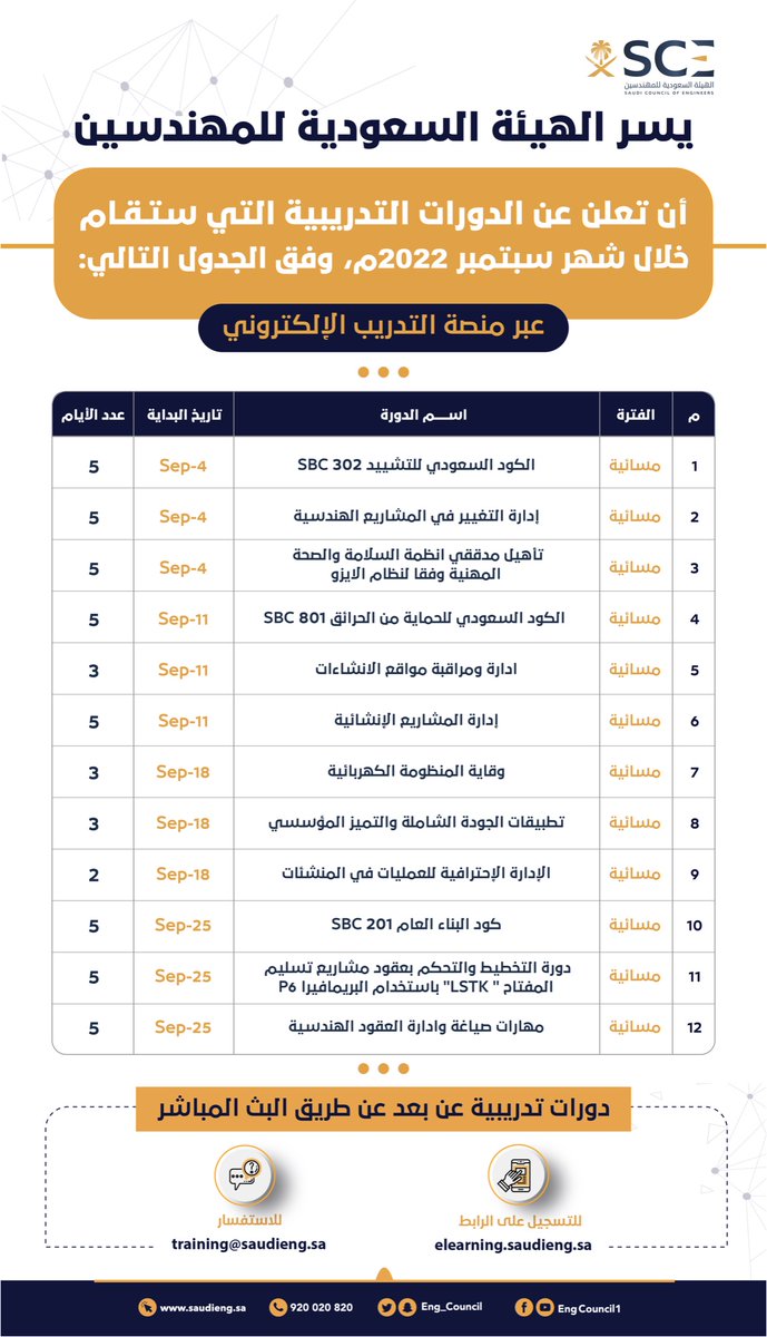 الهيئة السعودية للمهندسين tweet media