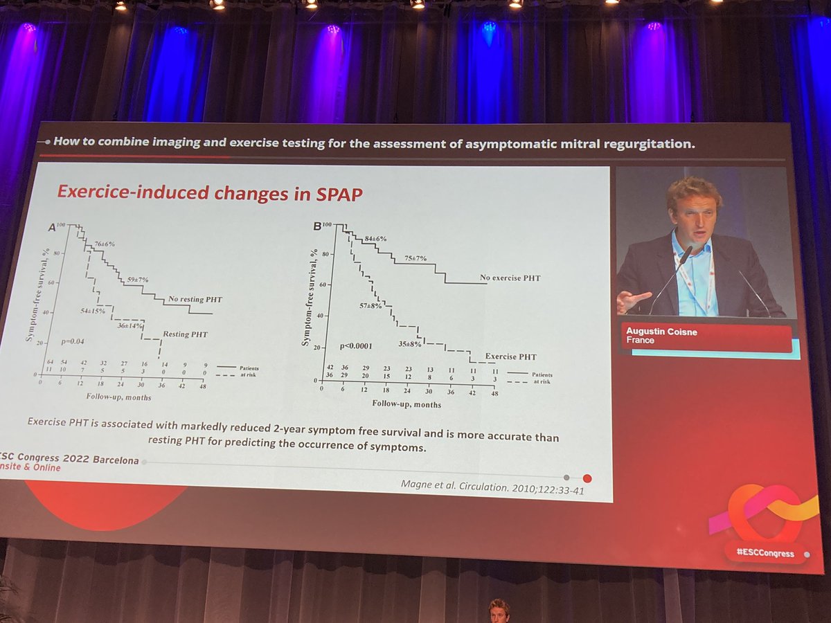 AndreasGevaert's tweet photo. #ExerciseEcho in mitral regurg
📍Ex test in all ‘discordant’ MR
📍PAP, MR severity, LV&amp;RV reserve stratify risk
📍Big ⬆️at low watts🟰prognostic
📍Additive value of #CPETecho
@AugustinCoisne at #ESCCongress #CVImaging #Exercise @Sarah_Moharem  @PezelT @DonalErwan @MarcDweck https://t.co/AvYRf3hKYw
