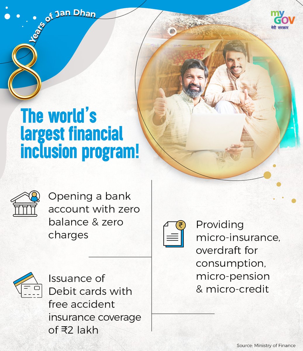 MyGovIndia On Twitter Jan Dhan Yojana Completes 8 Years Of Successful 