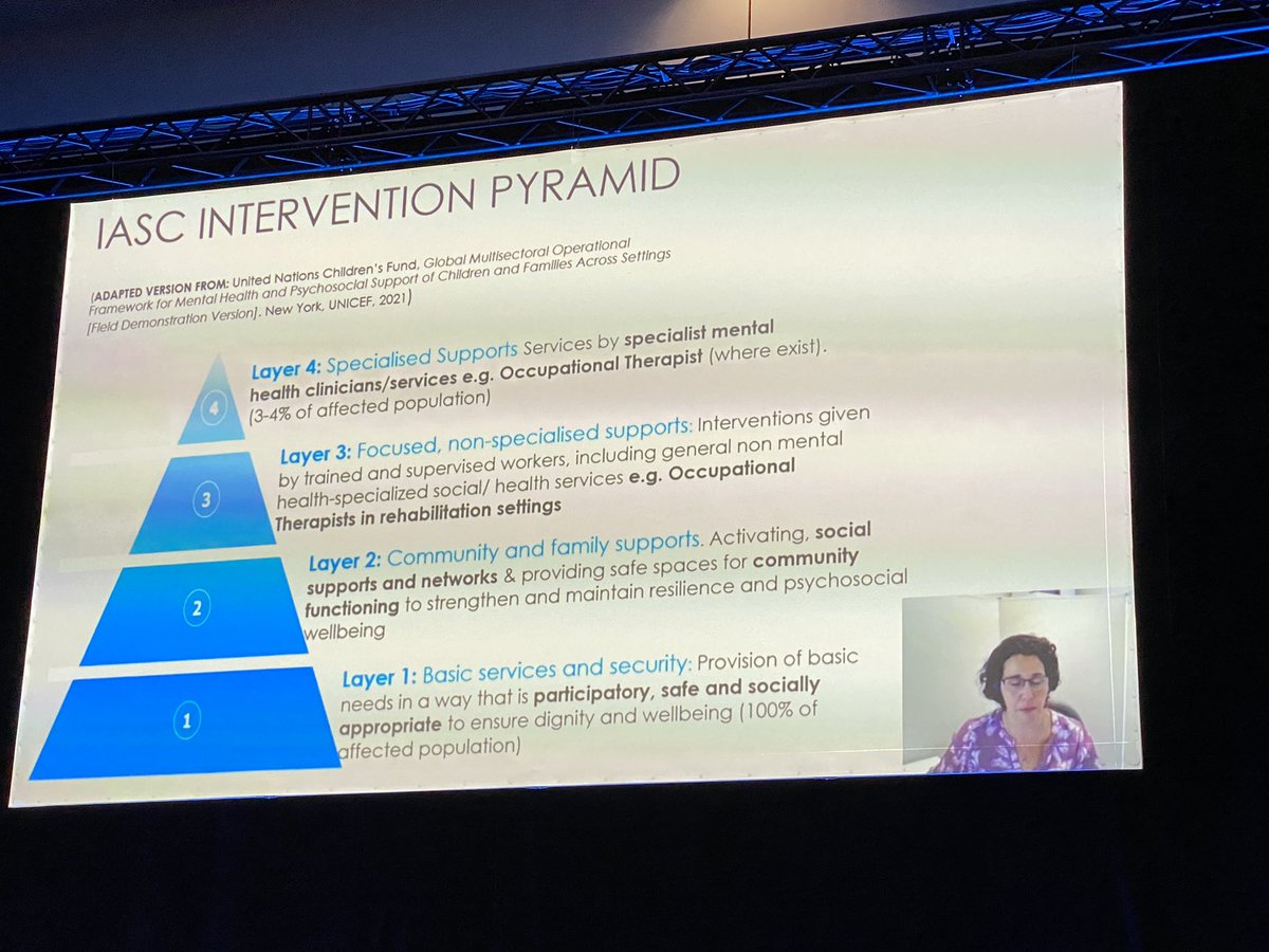 thewfot's tweet photo. Joanne Lee talks about #OccupationalTherapists working on the edge. Occupational Therapists have a vital role in helping people recognise their psychosocial needs during &amp; after an emergency #WFOT2022 #OccupationalREvolution https://t.co/eAXfj5zDbR