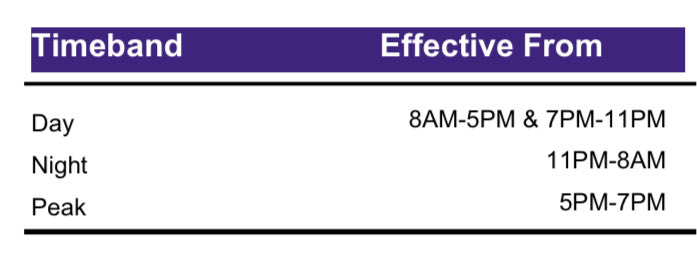 Sam Conroy tweet media