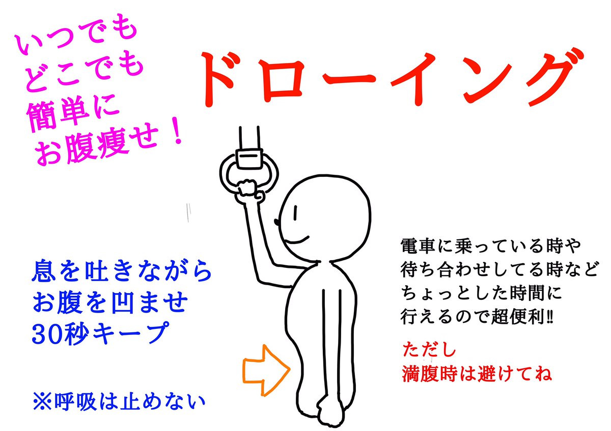 お腹は気になるけど
腹筋は苦手という方に
こんな方法もあります 