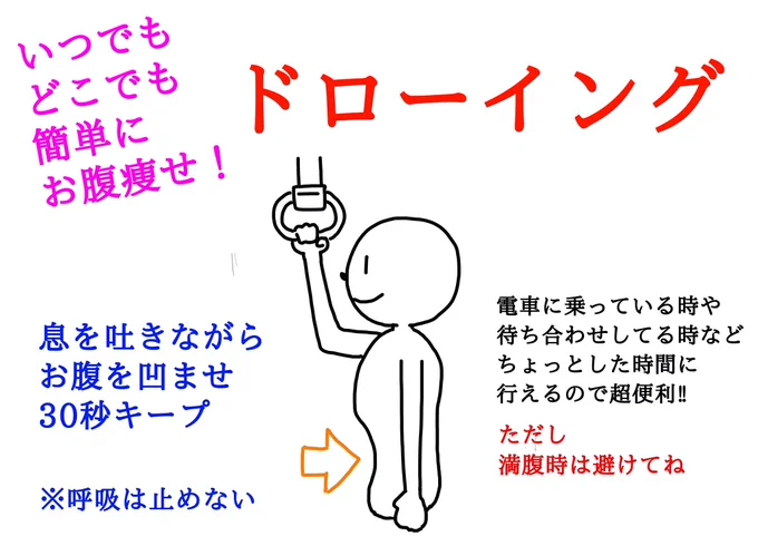 お腹は気になるけど
腹筋は苦手という方に
こんな方法もあります 
