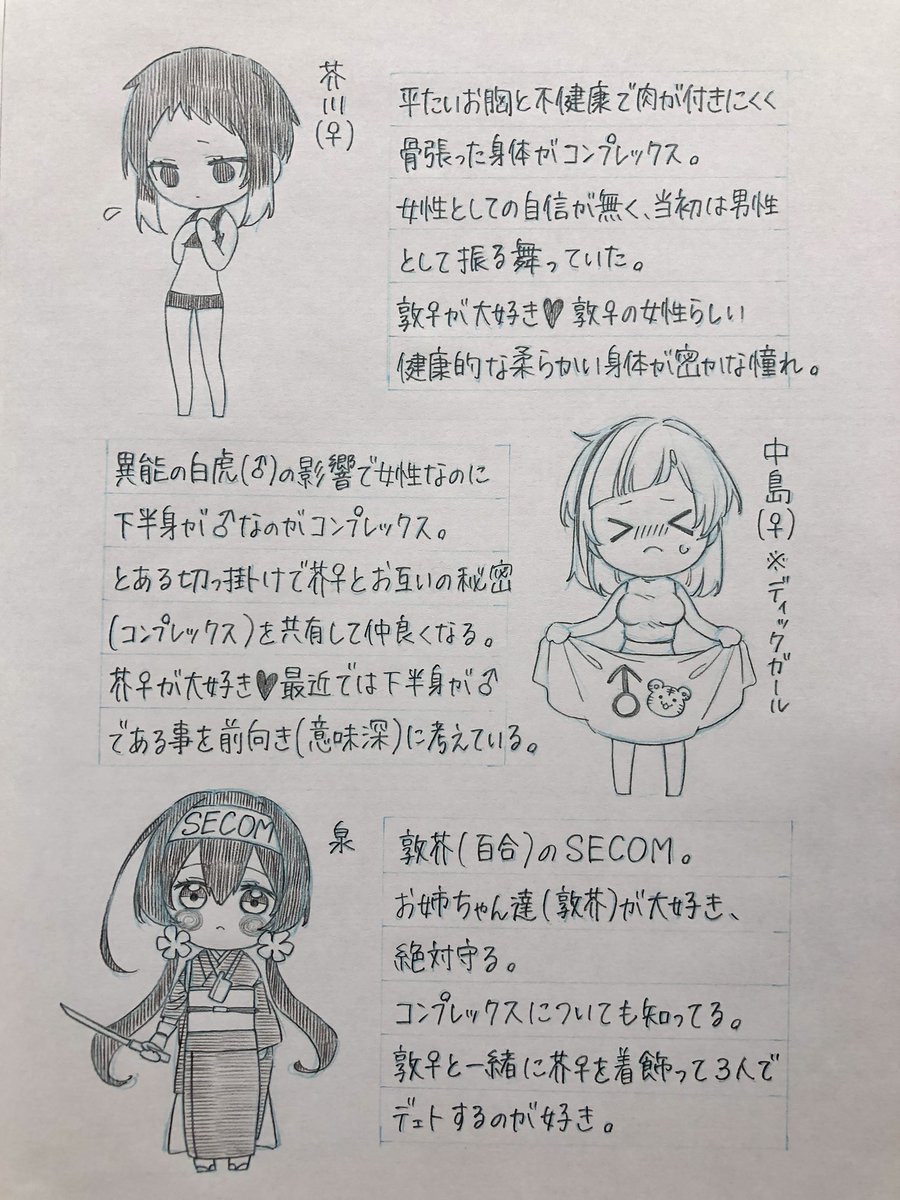 COCO37692668's tweet photo. 敦芥(にょたゆり)＋鏡［コンプレックス］ https://t.co/JlHh1BqCH4