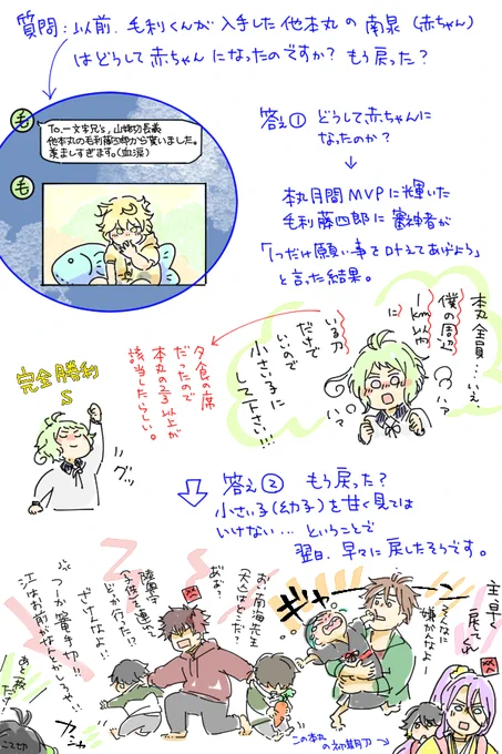 回答⑬ 