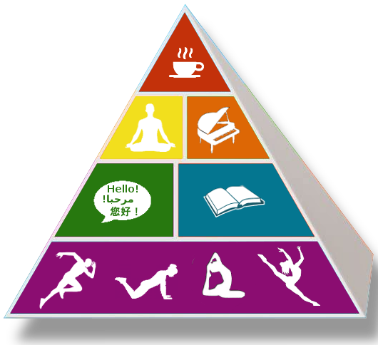 danahags's tweet photo. How to Keep Your Mind Sharp and Maintain Mental Acuity after Retirement - https://t.co/RokSxwNEBG #retirementchallenges https://t.co/BZIC6zJBYj