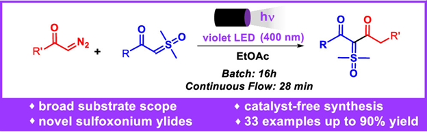 A novel visible-light-promoted coupling of diazoketones with sulfoxonium ylides, employing a violet led, is described in both batch and continuous flow conditions. See the article in #OL from <a href="/burtoloso/">Burtoloso Group</a> and colleagues pubs.acs.org/doi/10.1021/ac…