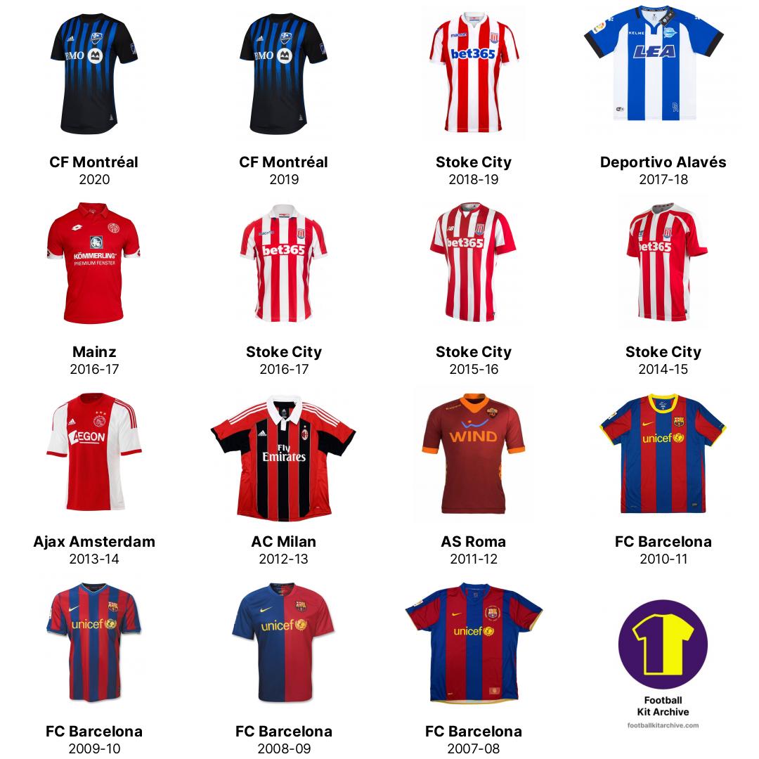  Happy Birthday, Bojan Krkic - Here\s his Career in Shirts

Which one\s your favorite?  
